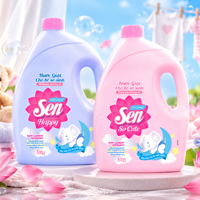 Nước Giặt Sen Happy Và Sen So Cute 3kg – Đồng Hành Cùng Mẹ Trong Việc Giặt Giũ